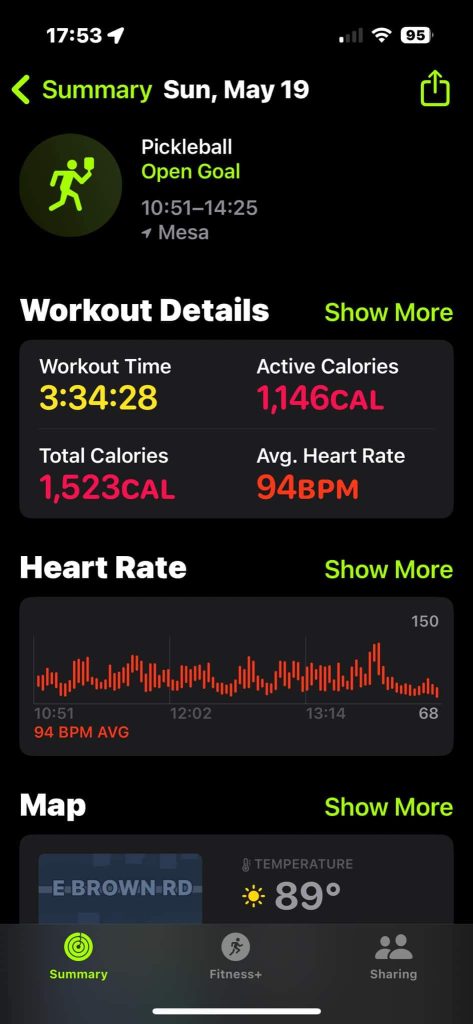 Calorie burn from pickleball